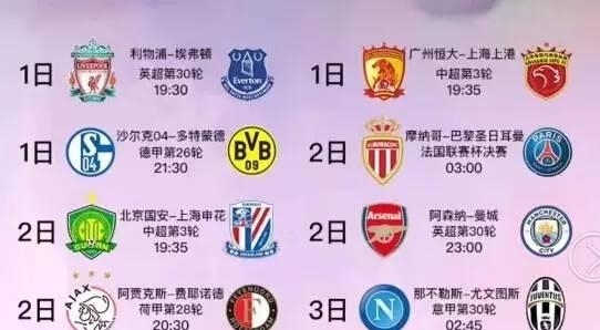 应该加大对